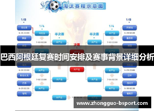 巴西阿根廷复赛时间安排及赛事背景详细分析
