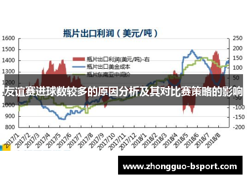 友谊赛进球数较多的原因分析及其对比赛策略的影响