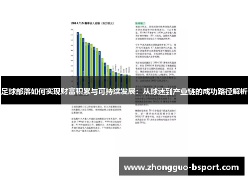 足球部落如何实现财富积累与可持续发展：从球迷到产业链的成功路径解析