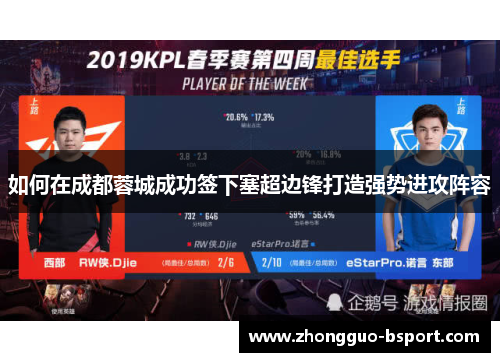 如何在成都蓉城成功签下塞超边锋打造强势进攻阵容