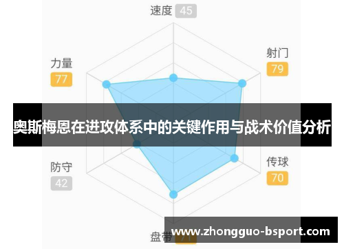 奥斯梅恩在进攻体系中的关键作用与战术价值分析 奥斯梅恩在进攻体系中的关键作用与战术价值分析