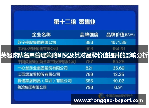 英超球队名声管理策略研究及其对品牌价值提升的影响分析